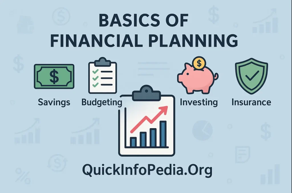 meaning of financial planning