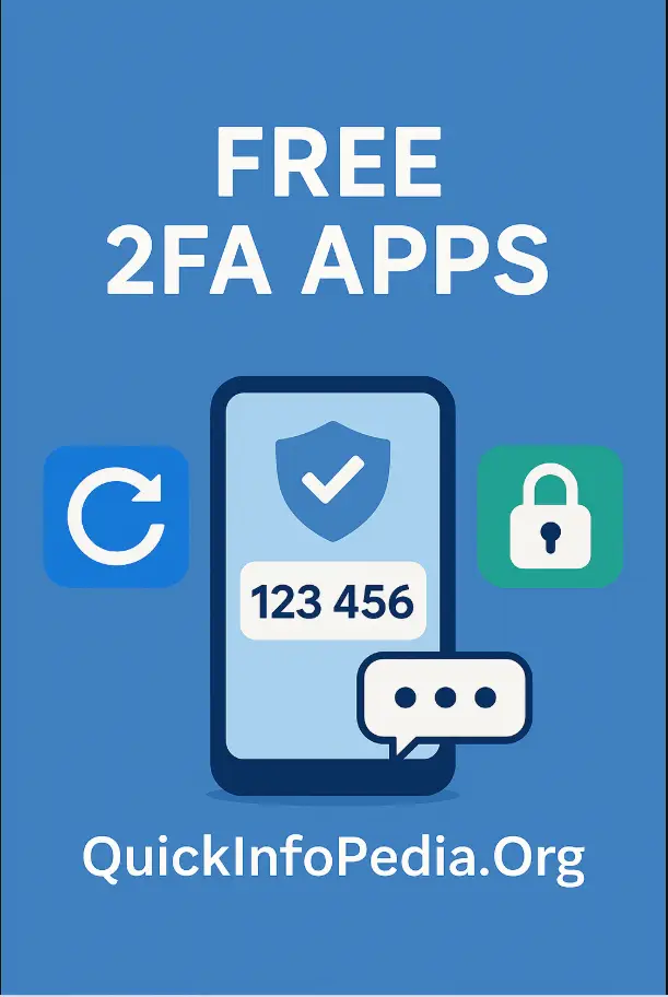 top two factor authentication apps