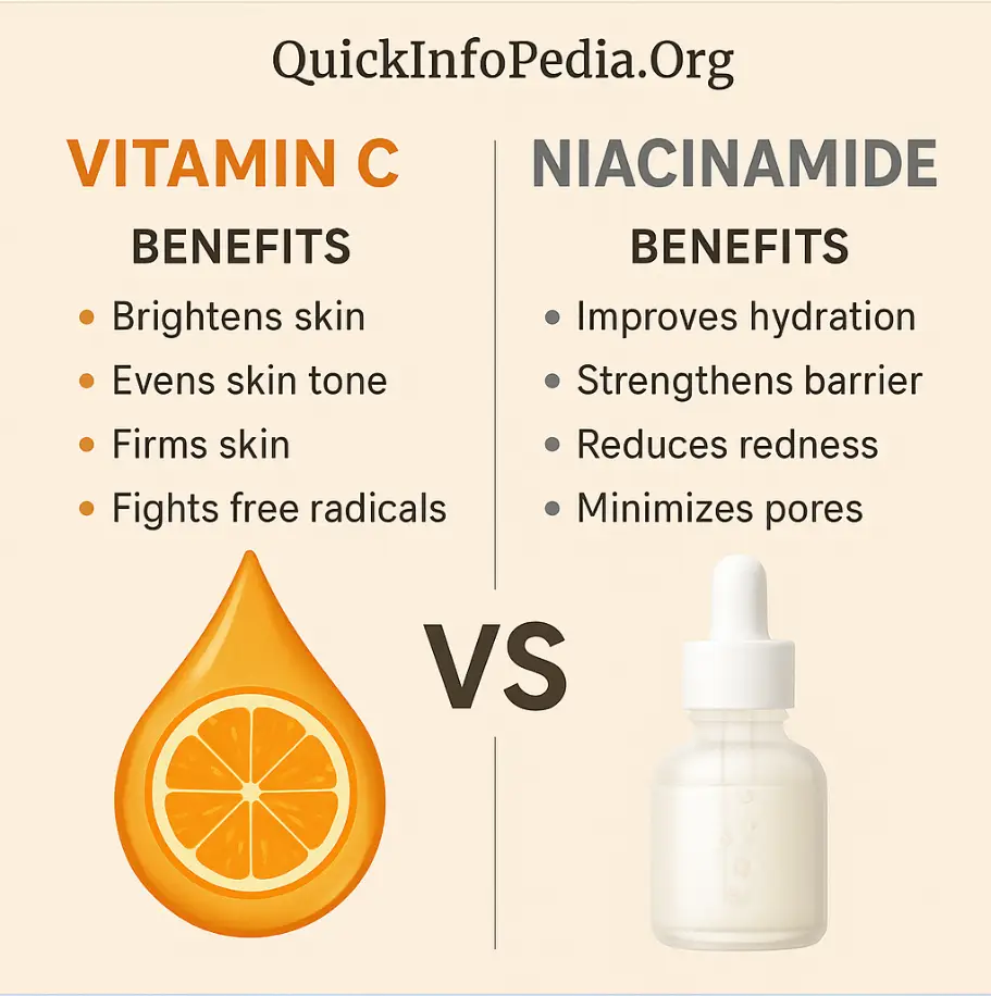 niacinamide vitamin C serum